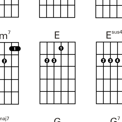 Akkord Diagramm